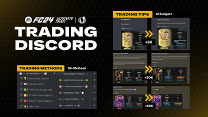 EA FC 24 Trading Discord 1 Mes de Suscripción PS4 CD Key